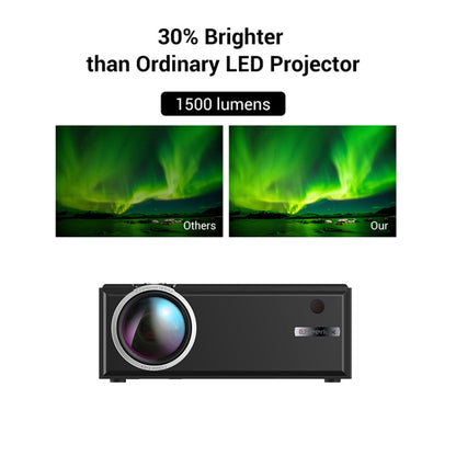 Cheerlux C8 1800 Lumens 1280x800 720P 1080P HD WiFi Sync Display Smart Projector, Support HDMI / USB / VGA / AV(Black) - LED Projector by Cheerlux | Online Shopping UK | buy2fix