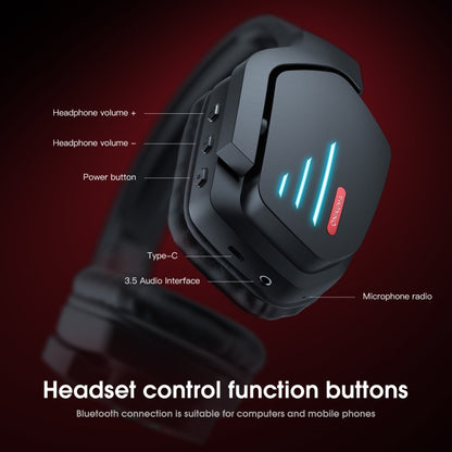 ONIKUMA B60 Bluetooth 5.0 Adjustable Strong Bass Gaming Wireless Bluetooth Headset with Microphone(Black) - Multimedia Headset by ONIKUMA | Online Shopping UK | buy2fix