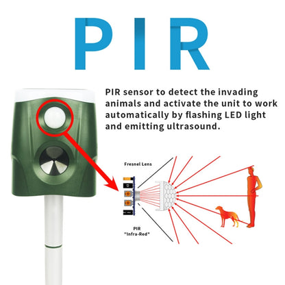SJZ026 360 Degree Ultrasonic Solar Energy Outdoor Animal Repellent - Outdoor Insect Repellent by buy2fix | Online Shopping UK | buy2fix