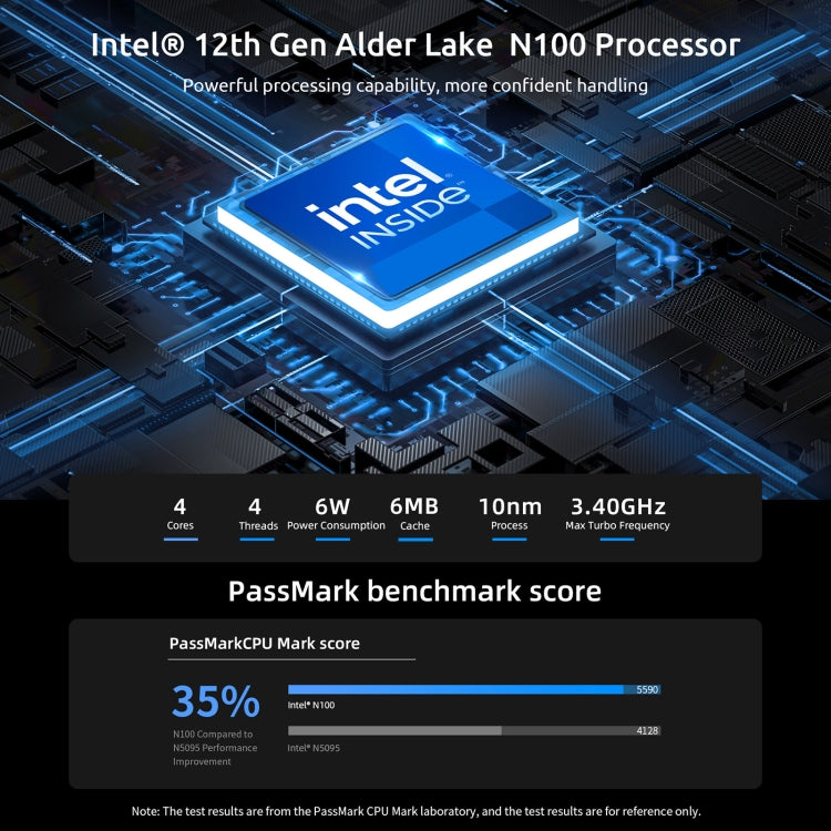 BMAX B4 Plus Windows 11 Mini PC, 16GB+512GB, Intel Alder Lake N100, Support Dual HDMI / RJ45(US Plug) - Windows Mini PCs by BMAX | Online Shopping UK | buy2fix