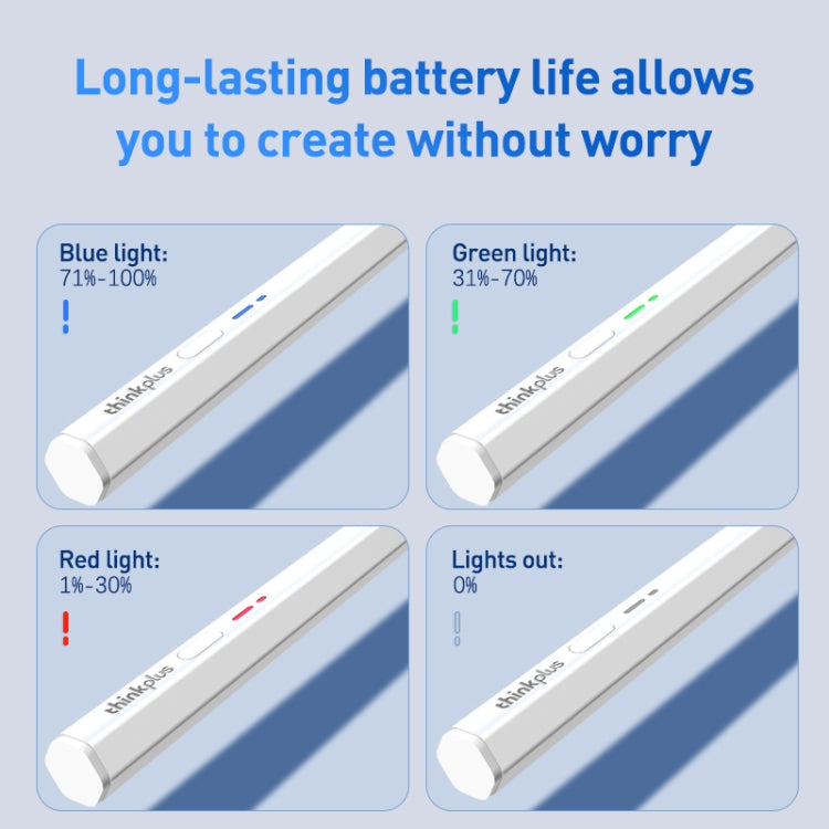 Lenovo ThinkPlus BP18 Type-C Port Universal Magnetic Hexagonal Stylus Pen - Stylus Pen by Lenovo | Online Shopping UK | buy2fix