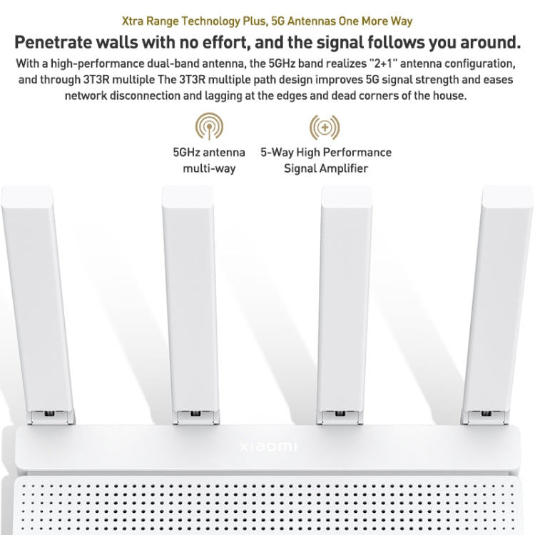 Original Xiaomi AX3000T 2.4GHz/5GHz Dual-band 1.3GHz CPU Router Supports NFC Connection, US Plug(White) - Wireless Routers by Xiaomi | Online Shopping UK | buy2fix