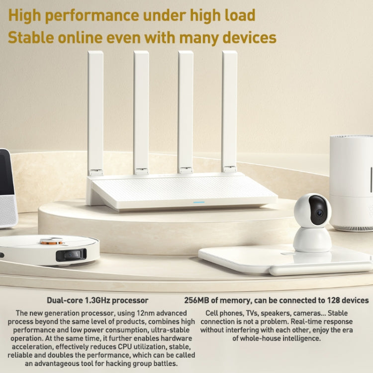 Original Xiaomi AX3000T 2.4GHz/5GHz Dual-band 1.3GHz CPU Router Supports NFC Connection, US Plug(White) - Wireless Routers by Xiaomi | Online Shopping UK | buy2fix