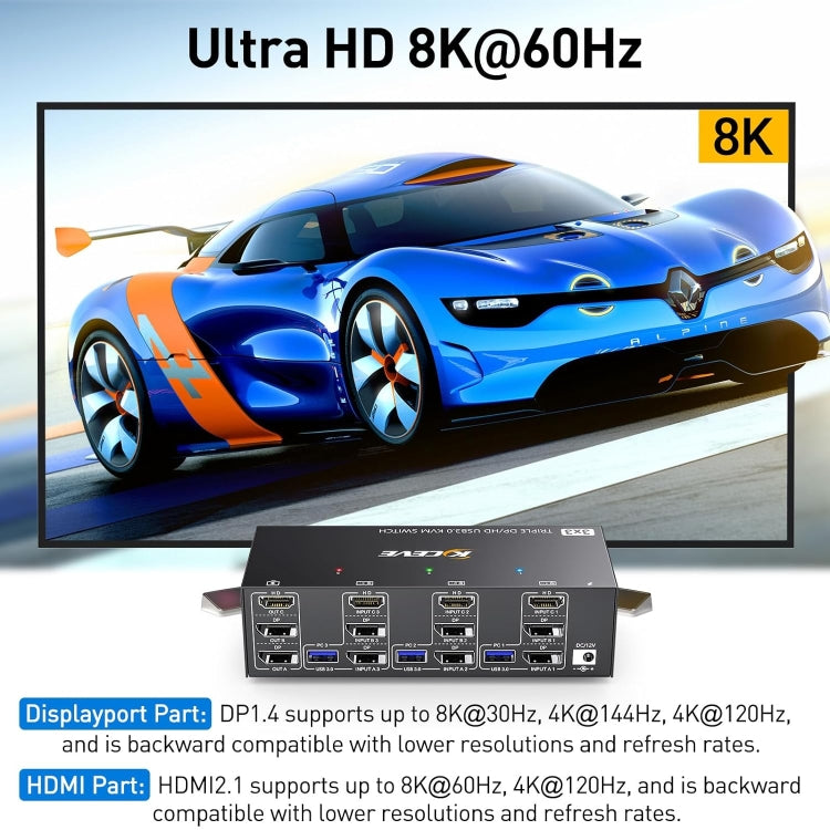KC-KVM303DH 8K 60Hz USB3.0 DP+DP+HDMI Triple Monitors KVM Switch(US Plug) - Switch by buy2fix | Online Shopping UK | buy2fix