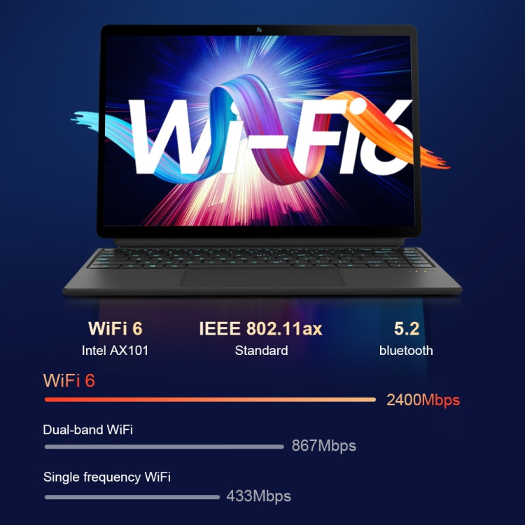 Ninkear T40 14 inch 2 in 1 Laptop, 16GB+512GB, Windows 11 Intel Alder Lake N100 Quad Core(US Plug) - Others by Ninkear | Online Shopping UK | buy2fix