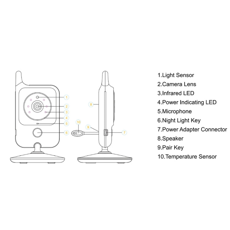 VB607 3.2 inch LCD Screen Baby Monitor Care Camera(EU Plug) - Baby Monitor by buy2fix | Online Shopping UK | buy2fix