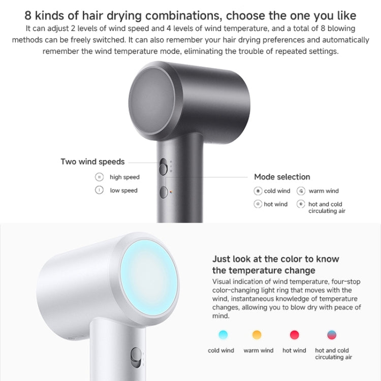 Xiaomi Mijia High Speed Hair Dryer H501,US Plug(Green) - Hair Dryers & Accessories by Xiaomi | Online Shopping UK | buy2fix