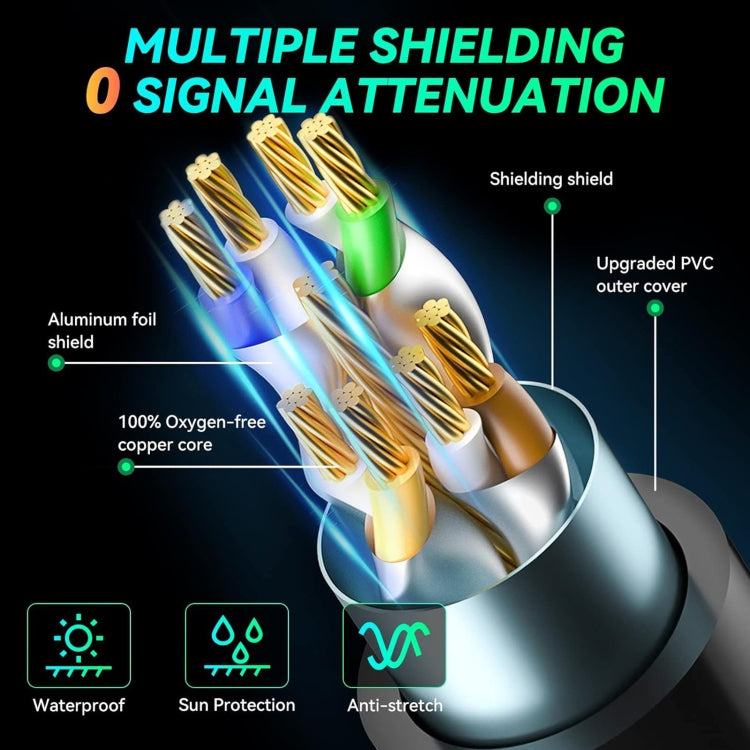 10m Gigabit Network Cat 8 Dual-shielded Cable - Lan Cable and Tools by buy2fix | Online Shopping UK | buy2fix