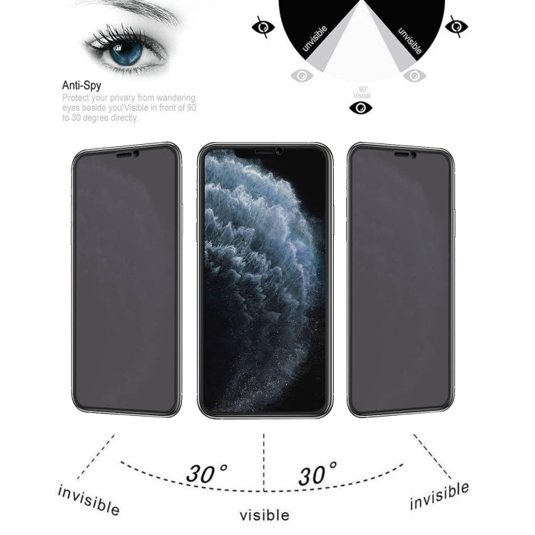 Film For iPhone 11 Pro 25pcs Anti-peeping Plasma Oil Coated High Aluminum Wear-resistant Tempered Glass - iPhone 11 Pro Tempered Glass by buy2fix | Online Shopping UK | buy2fix