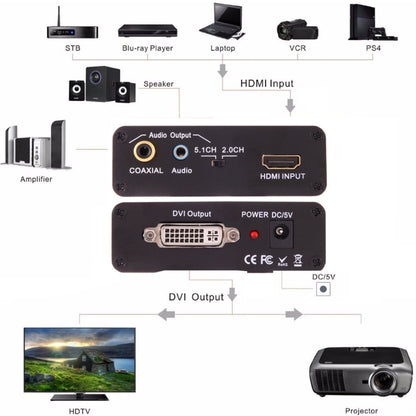 NEWKENG X5 HDMI to DVI with Audio 3.5mm Coaxial Output Video Converter, AU Plug - Converter by buy2fix | Online Shopping UK | buy2fix