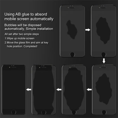 For iPhone 11 Pro IMAK 9H Anti-glare Tempered Glass Film - iPhone 11 Pro Tempered Glass by imak | Online Shopping UK | buy2fix