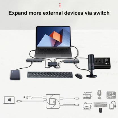 C-HD019 USB-C / Type-C Full-featured Bidirectional Switch Supports 8K HD Display - USB HUB by buy2fix | Online Shopping UK | buy2fix