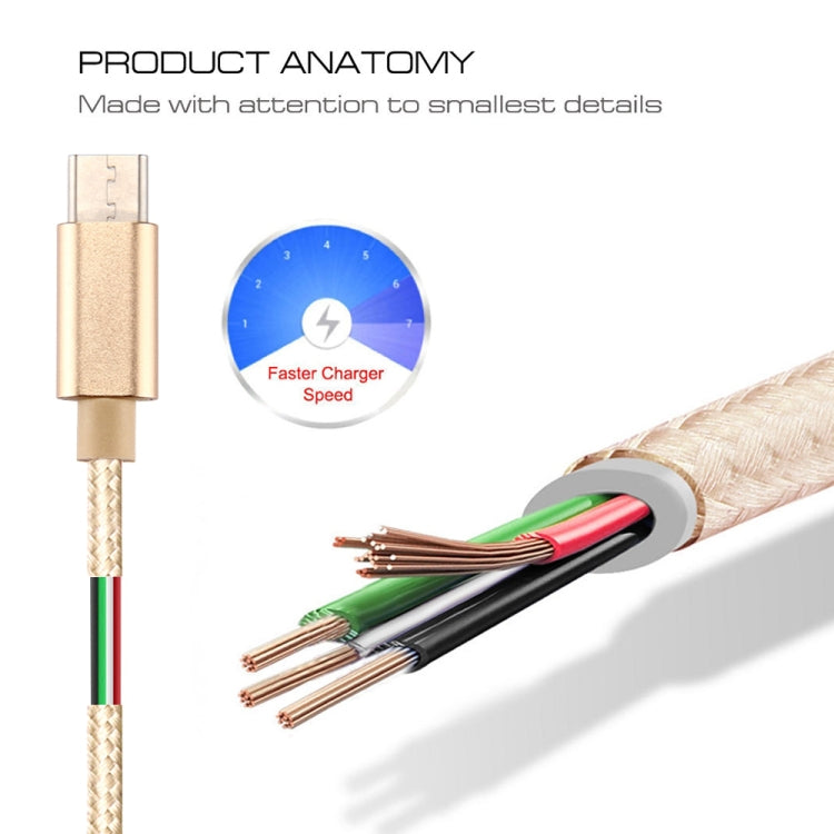 Knit Texture USB to USB-C / Type-C Data Sync Charging Cable, Cable Length: 50cm(Purple) - USB-C & Type-C Cable by buy2fix | Online Shopping UK | buy2fix