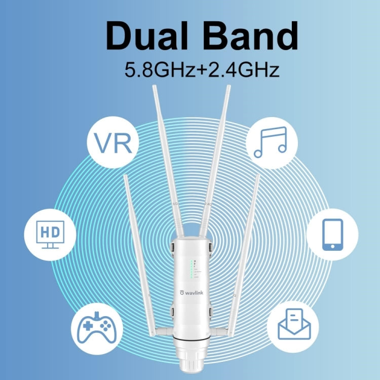 WAVLINK WN572HG3 With 4x7dBi Antenna AC1200 Outdoor WiFi Extender Wireless Routers, Plug:UK Plug - Wireless Routers by buy2fix | Online Shopping UK | buy2fix