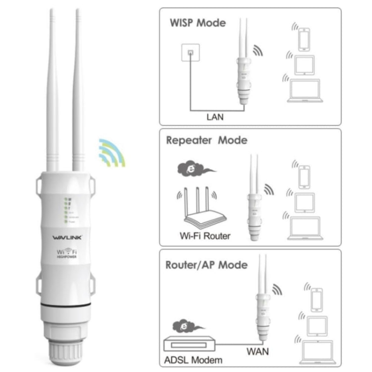 WAVLINK WN570HA1 Weatherproof 2.4+5GHz 600Mbps Outdoor WiFi Range Router Extender, Plug:UK Plug - Wireless Routers by WAVLINK | Online Shopping UK | buy2fix