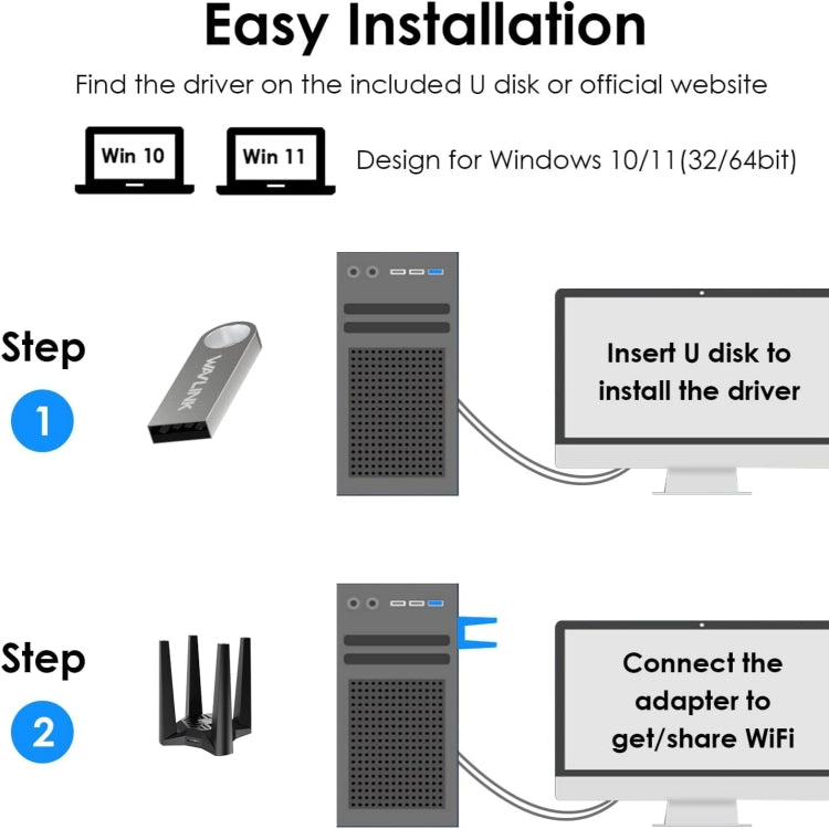 WAVLINK WN693X1 With 4x3dBi High Gain Antenna Magnetic Base AX1800 Dual Band USB WiFi 6 Adapter - USB Network Adapter by WAVLINK | Online Shopping UK | buy2fix