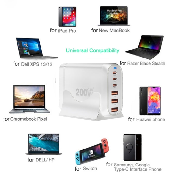 GaN PD100W Type-C x 3 + USB x 3 Multi Port Laptop Adapter, White, Plug Size:EU Plug - Universal Power Adapter by buy2fix | Online Shopping UK | buy2fix