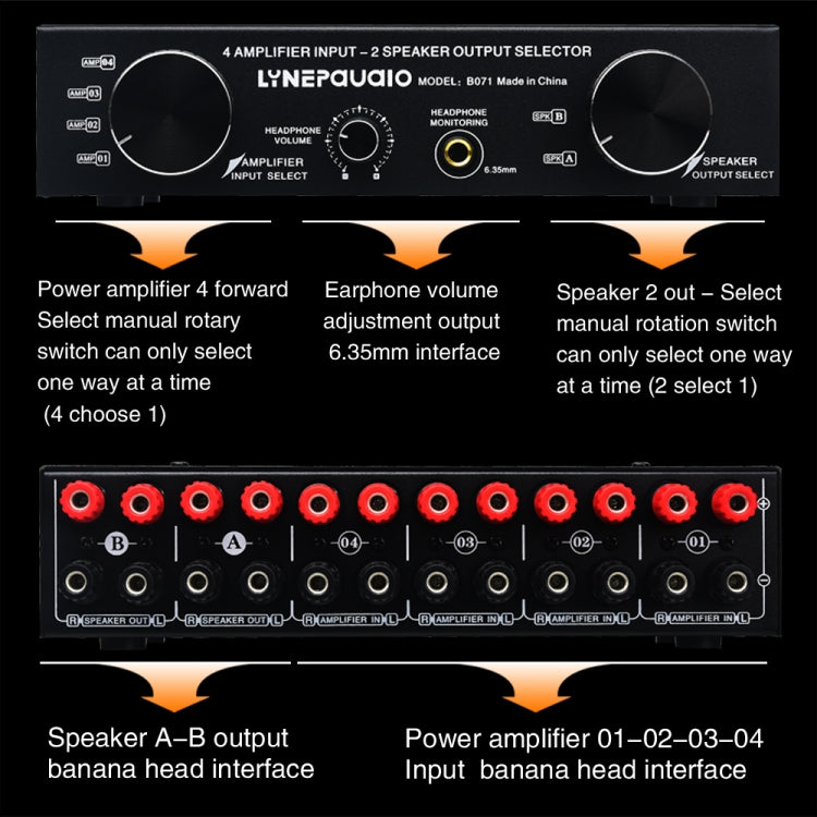 B071 4 Input 2 Output or 2 In 4 Out Power Amplifier Speaker Selector Switcher -  by buy2fix | Online Shopping UK | buy2fix