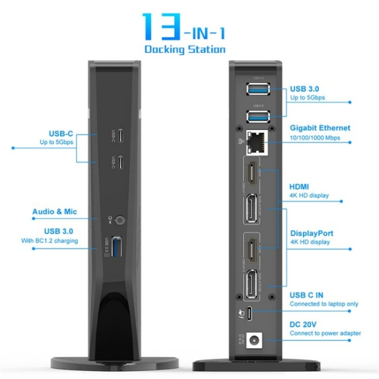 WAVLINK UG69PD5 USB-C HD 60Hz Monitor Adapter Dual 4K Display Docking Station, Plug:AU Plug - USB HUB by WAVLINK | Online Shopping UK | buy2fix