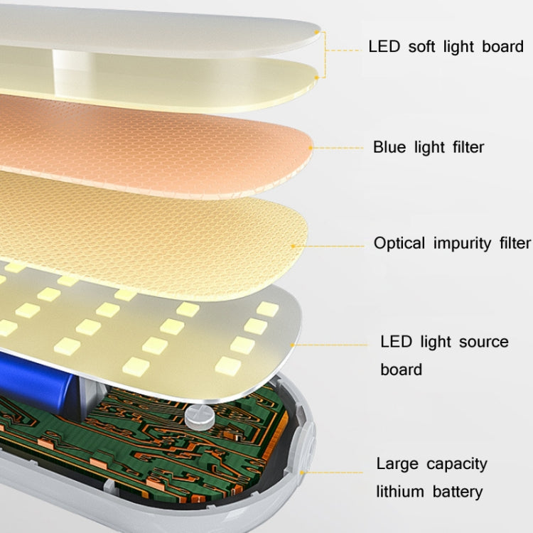 1800mAh Charging Type+Charging Head Student Eye Protection LED Energy-Saving Table Lamp Bedroom Bedside Night Light - Night Lights by buy2fix | Online Shopping UK | buy2fix