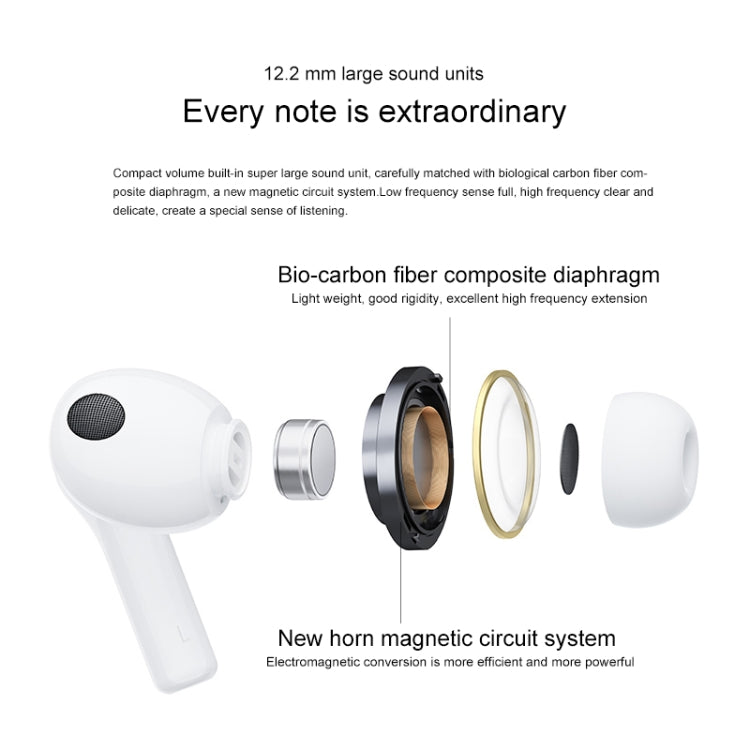 vivo TWS 2e Dual Microphone Noise Reduction Waterproof Wireless Bluetooth Earphones(White) - TWS Earphone by vivo | Online Shopping UK | buy2fix