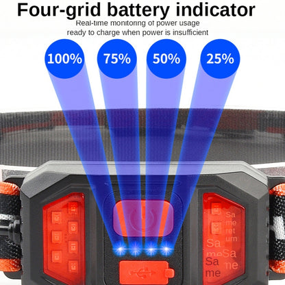 Large Flush COB Headlight Outdoor Camping SMD Headlight, Style: Rechargeable+4 Buckles - Headlamp by buy2fix | Online Shopping UK | buy2fix