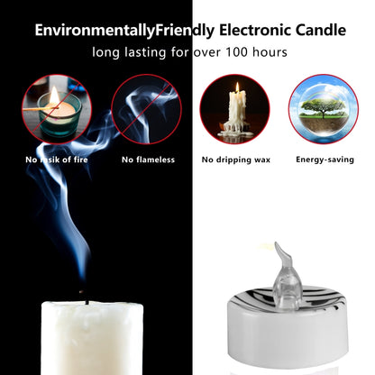 Halloween Electronic LED Candle Light, Color: Warm White Flash(White -shell Ghost Face) - Halloween Decoration Lamps by buy2fix | Online Shopping UK | buy2fix
