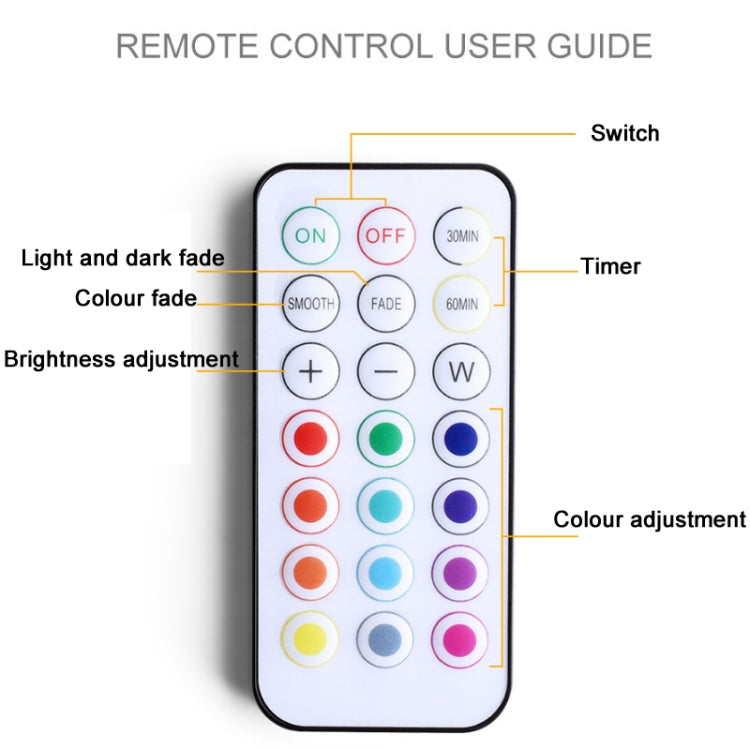 C1648 Single Head 2 Lights Wireless RGB Remote Control Cabinet Ambient Spotlight - Novelty Lighting by buy2fix | Online Shopping UK | buy2fix