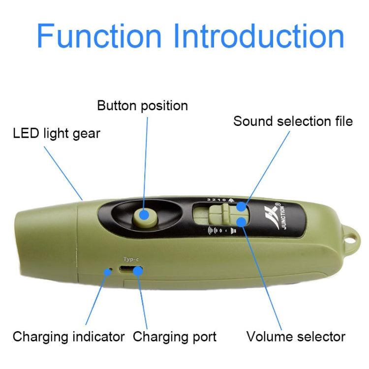 JUNCTION USB Charging High Decibel Traffic Command Outdoor Training Whistle with Lighting Function(Black) - Sporting goods by buy2fix | Online Shopping UK | buy2fix