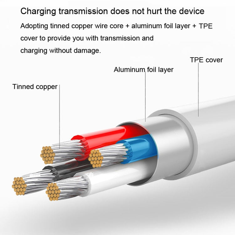 For OPPO Watch 3 Pro Watch USB Port Magnetic Charger Charging Cable(Red) -  by buy2fix | Online Shopping UK | buy2fix