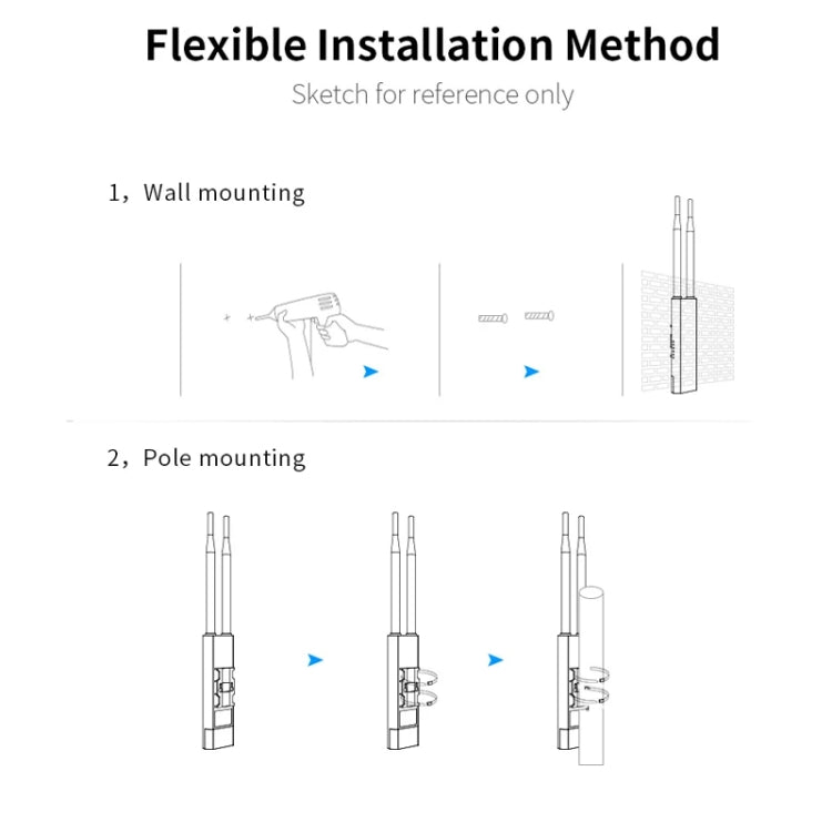 COMFAST EW75  1200Mbps Gigabit 2.4G & 5GHz Router AP Repeater WiFi Antenna(EU Plug) - Broadband Amplifiers by COMFAST | Online Shopping UK | buy2fix