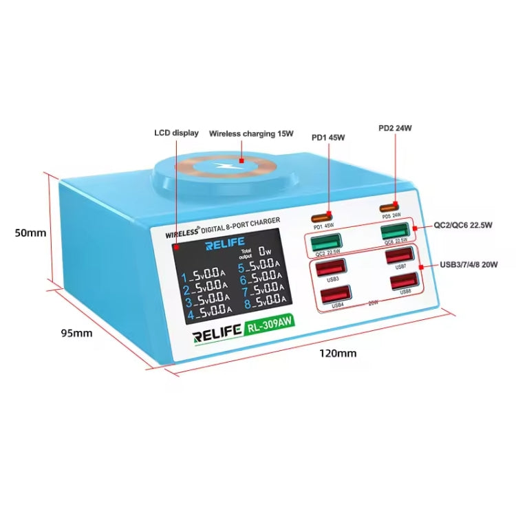 RELIFE RL-309AW  QC3.0 PD Fast Wireless Charger With LCD Display 8 Ports(EU Plug) - Multifunction Charger by RELIFE | Online Shopping UK | buy2fix