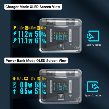 For Insta360 X4 CYNOVA Two-Way Charging Butler Screen Display Smart Charging Box - Others by CYNOVA | Online Shopping UK | buy2fix