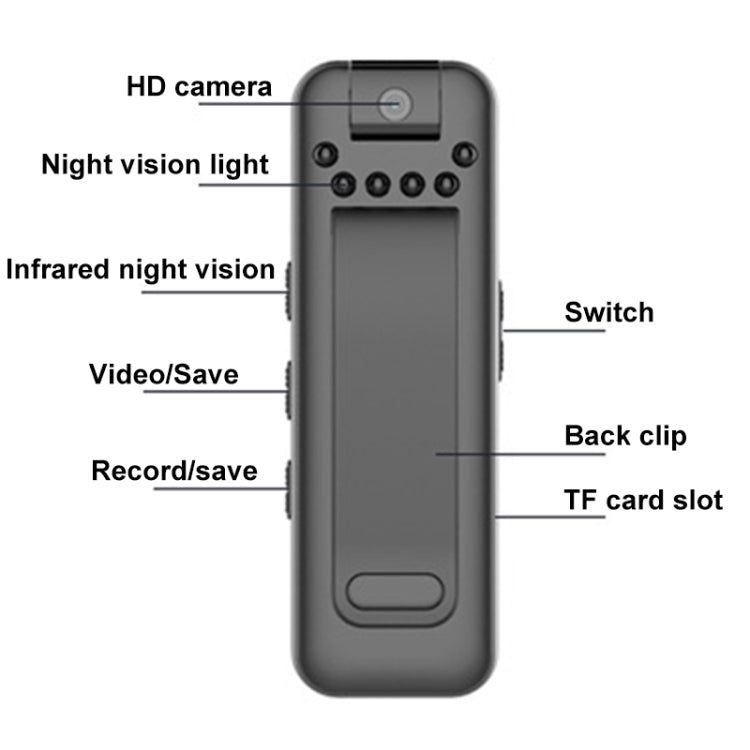 Mrobo D3 1080P Rotating Camera HD Infrared Night Recording Pen, Size: No Memory(Black) - Recording Pen by Mrobo | Online Shopping UK | buy2fix