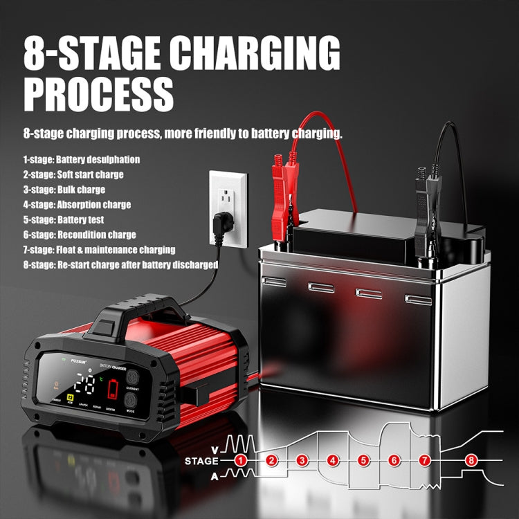 FOXSUR 25A 12V/24V Portable High-Power Car Ship Motorcycle Charger(EU Plug) - Battery Charger by FOXSUR | Online Shopping UK | buy2fix