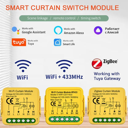 WiFi+RF Graffiti Curtain Switch On / Off Module - Smart Switch by buy2fix | Online Shopping UK | buy2fix