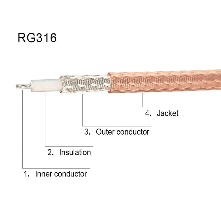 15cm SMA Male To BNC Male RG316 Coaxial RF Adapter Cable - Connectors by buy2fix | Online Shopping UK | buy2fix