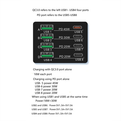 X9M 9-in-1 110W USB+PD Smart Multi-ports QI Magnetic Wireless Charger, Spec: Black AU Plug - Multifunction Charger by buy2fix | Online Shopping UK | buy2fix