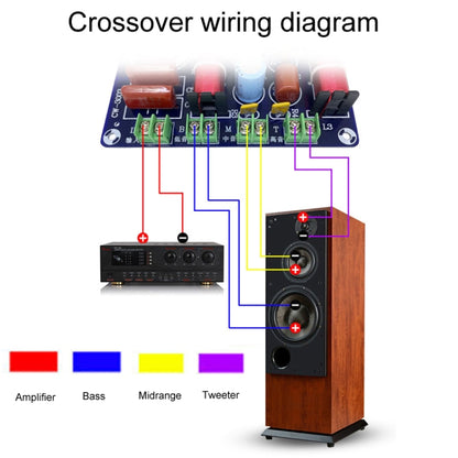 CW-3003 High Medium And Low 3-Way Audio Crossover Home Cinema Speaker Divider - Audio Crossover by buy2fix | Online Shopping UK | buy2fix