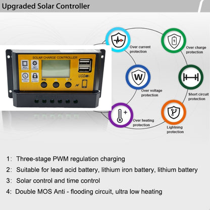 20A 12V/24V Simple Solar Controller Light Time Control Solar Panel Regulator Controller With USB - Others by buy2fix | Online Shopping UK | buy2fix