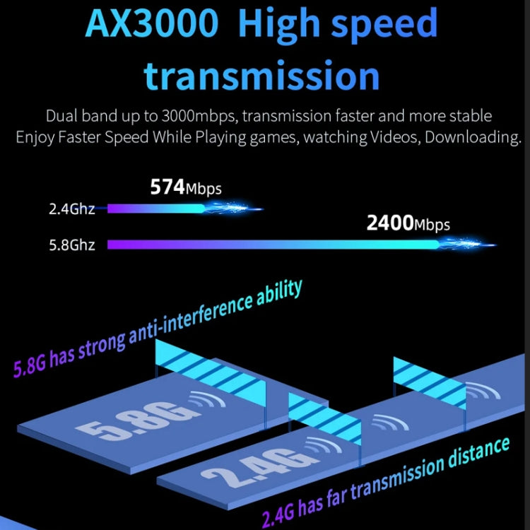 COMFAST CF-WR630AX 3000Mbps Dual-Band WiFi6 MESH Router 4x5dBi Antenna EU Plug - Wireless Routers by COMFAST | Online Shopping UK | buy2fix