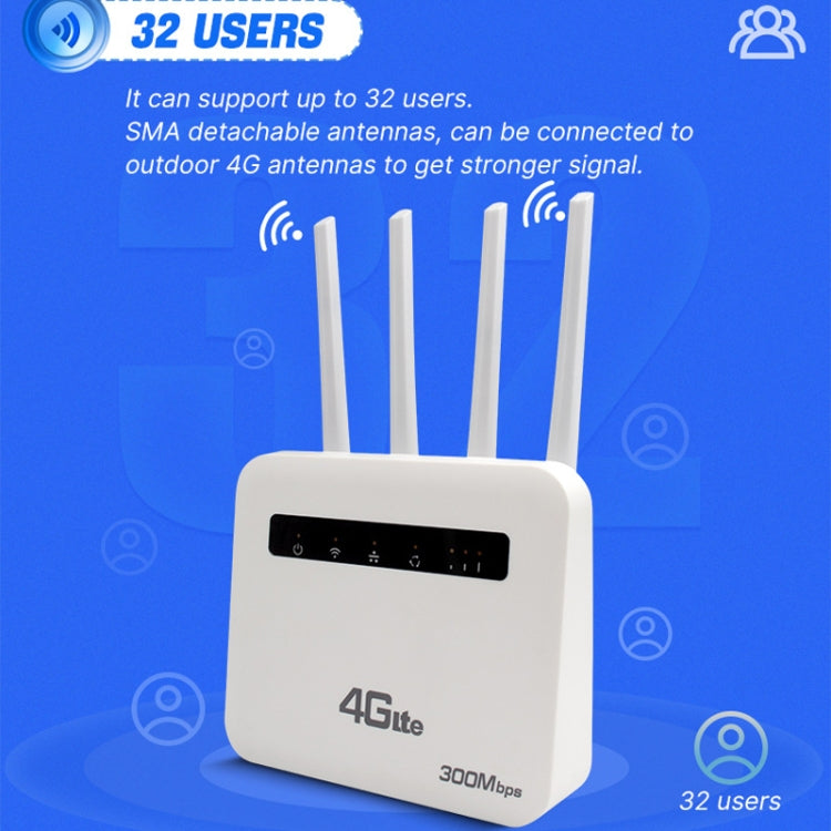 For European / Asian / African 4G CPE WiFi6 Plug-in Wireless Router Dual Port Wireless Hotspot, EU Plug(Milky White) - Wireless Routers by buy2fix | Online Shopping UK | buy2fix