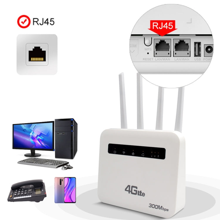 For European / Asian / African 4G CPE WiFi6 Plug-in Wireless Router Dual Port Wireless Hotspot, EU Plug(Milky White) - Wireless Routers by buy2fix | Online Shopping UK | buy2fix