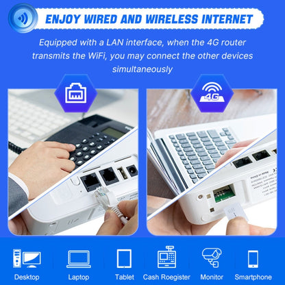 European Version 4G WiFi6 VOLTE CPE Wireless SIM Card Router With RJ45+RJ11, US Plug - Wireless Routers by buy2fix | Online Shopping UK | buy2fix