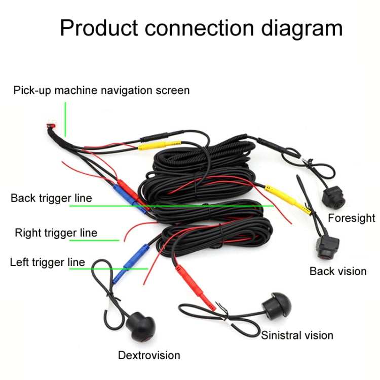 3D AHD1080P Switch 720P 360 Degree Panoramic Camera Imaging System Vehicle Camera(Cross-border Version) - Rear View Cameras by buy2fix | Online Shopping UK | buy2fix