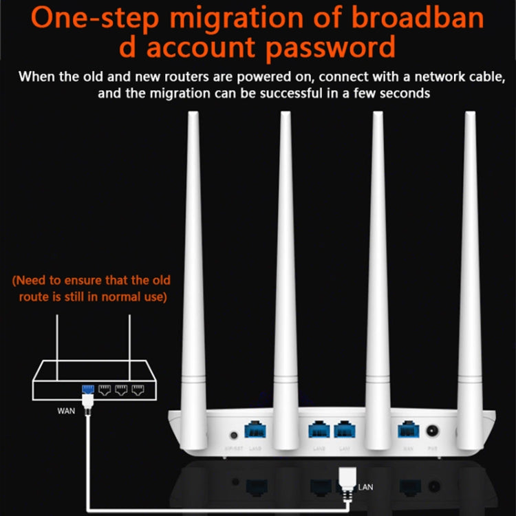 Tenda F6 300Mbps 4 External 5dBi Antennas Wireless N300 Easy Setup Router - Wireless Routers by Tenda | Online Shopping UK | buy2fix