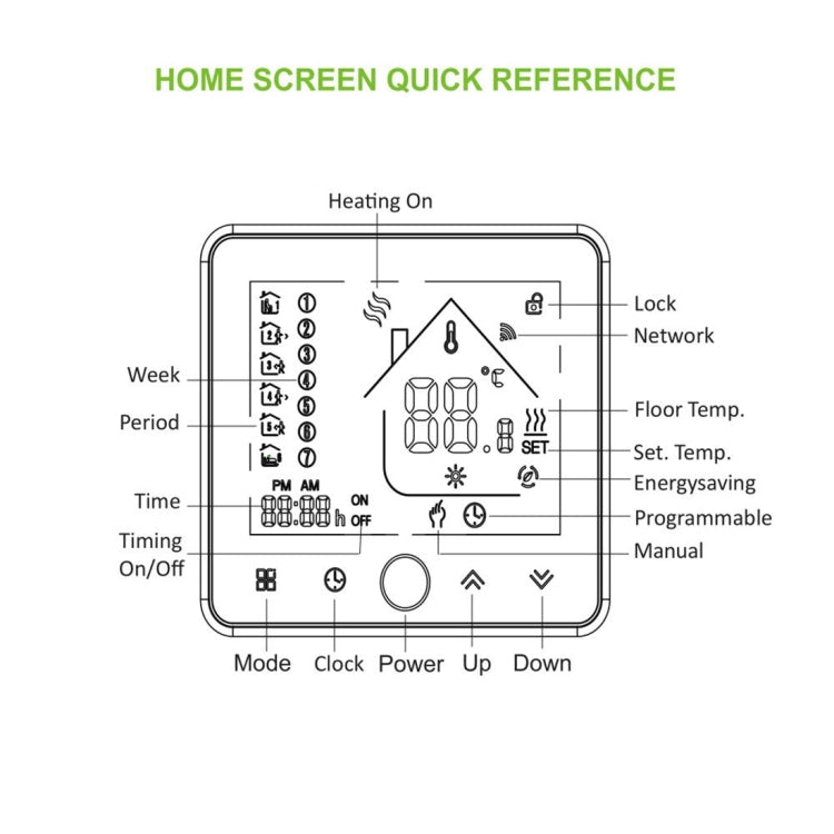 BHT-002GALW 3A Load Water Heating Type LCD Digital Heating Room Thermostat with Time Display, WiFi Control(Black) - Indoor Thermometer by buy2fix | Online Shopping UK | buy2fix