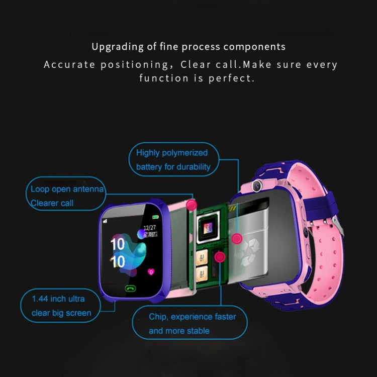 Q12B 1.44 inch Color Screen Smartwatch for Children, Support LBS Positioning / Two-way Dialing / One-key First-aid / Voice Monitoring / Setracker APP (Pink) - Smart Wear by buy2fix | Online Shopping UK | buy2fix