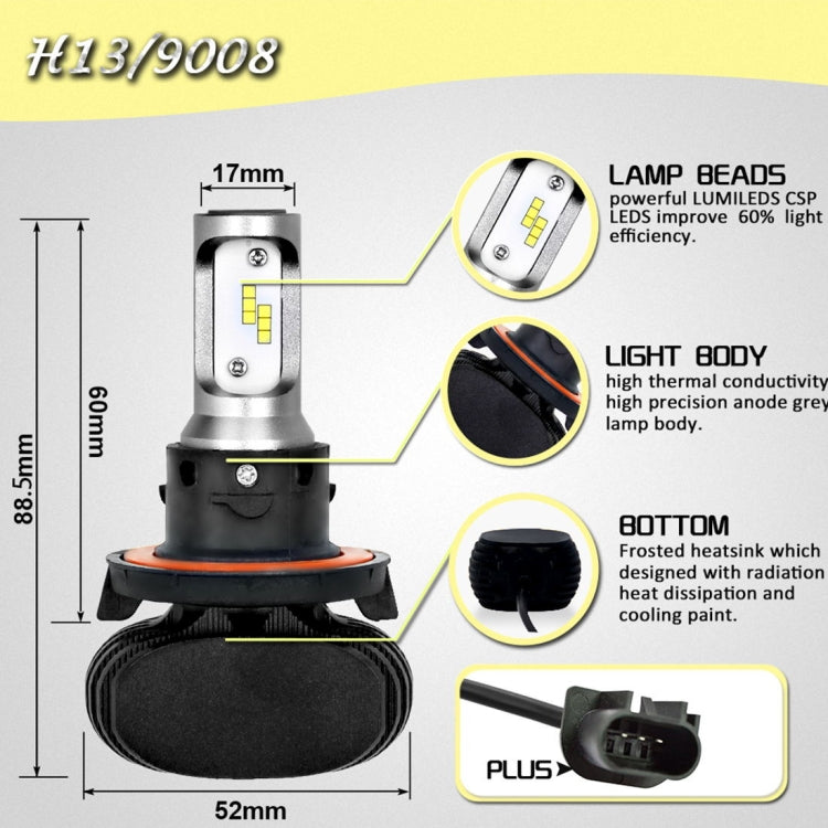 2 PCS H13 IP65 Waterproof White Light 12 CSP LED Car Headlight Bulb,  9-36V / 18W, 6000K / 2000LM - LED Headlamps by buy2fix | Online Shopping UK | buy2fix