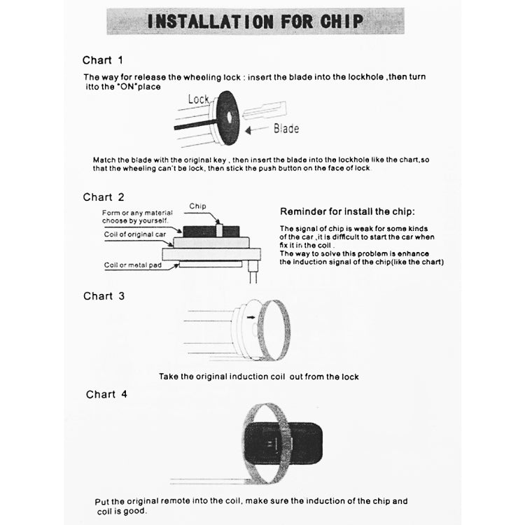 Smart Car Switch Car Engine Start Stop Switch Car Push Start Switch, with RFID Alarm System - In Car by buy2fix | Online Shopping UK | buy2fix